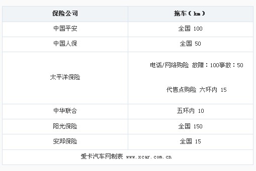 成都鑫力嘉-魏牌坦克(图1)