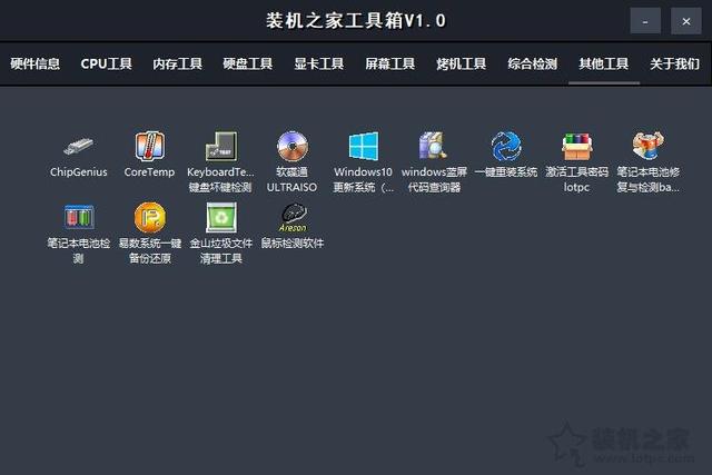 智能网联新能源汽车(图1)
