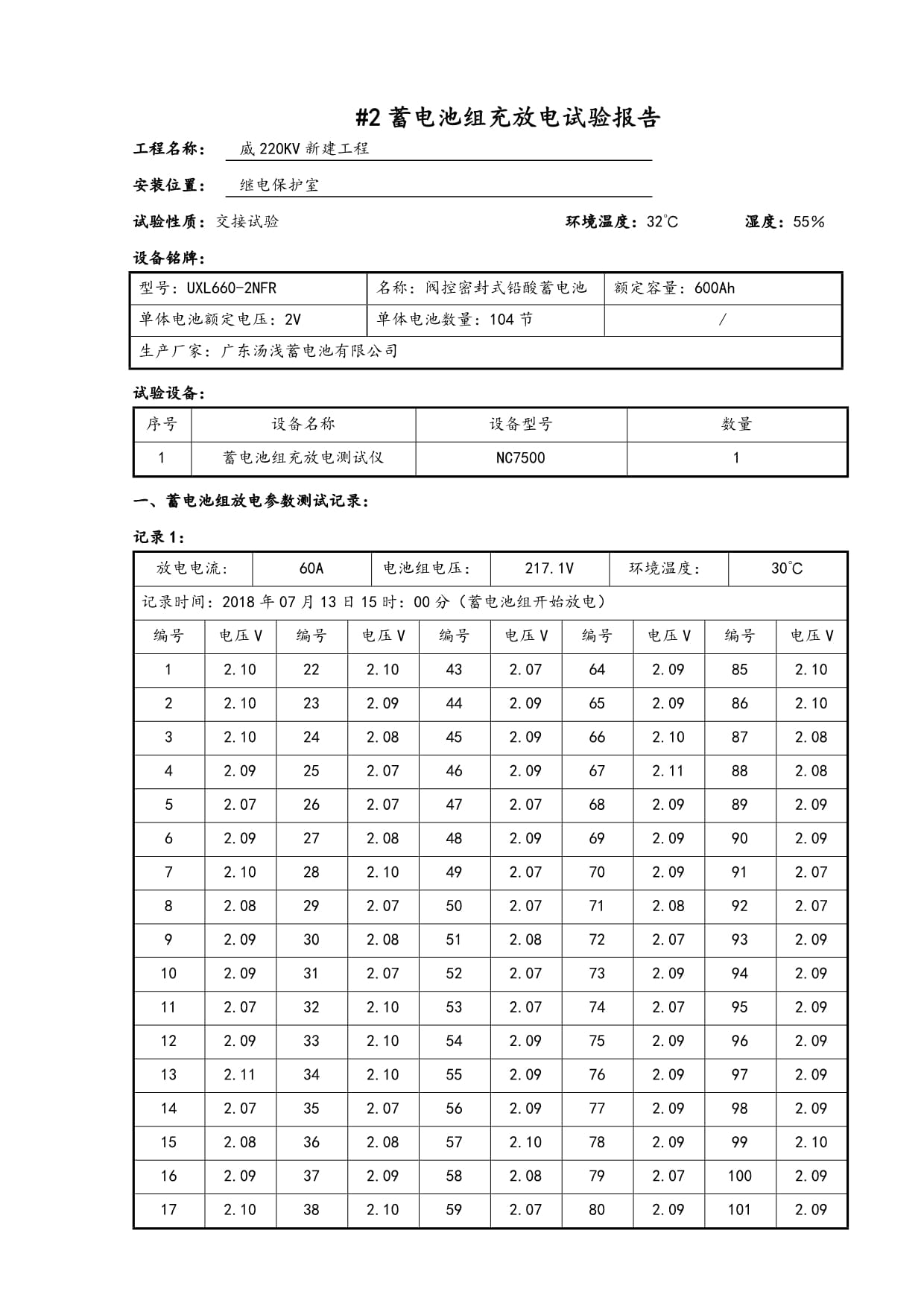 RT轨道交通网的个人主页(图1)
